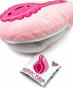 Promo 🤩 I HEART GUTS! All Vagina Vulva | ZIPPER POUCH 👏